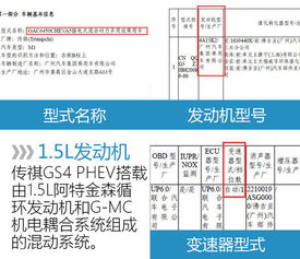 廣汽傳祺GS4混動版亮相，搭載1.5L混合動力系統(tǒng)，機電耦合技術(shù)自主研發(fā)顯實力